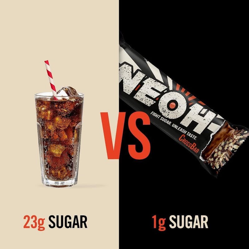 NEOH - Fight Sugar NEOH - Fight Sugar
