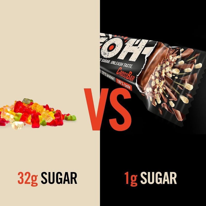 NEOH - Fight Sugar NEOH - Fight Sugar