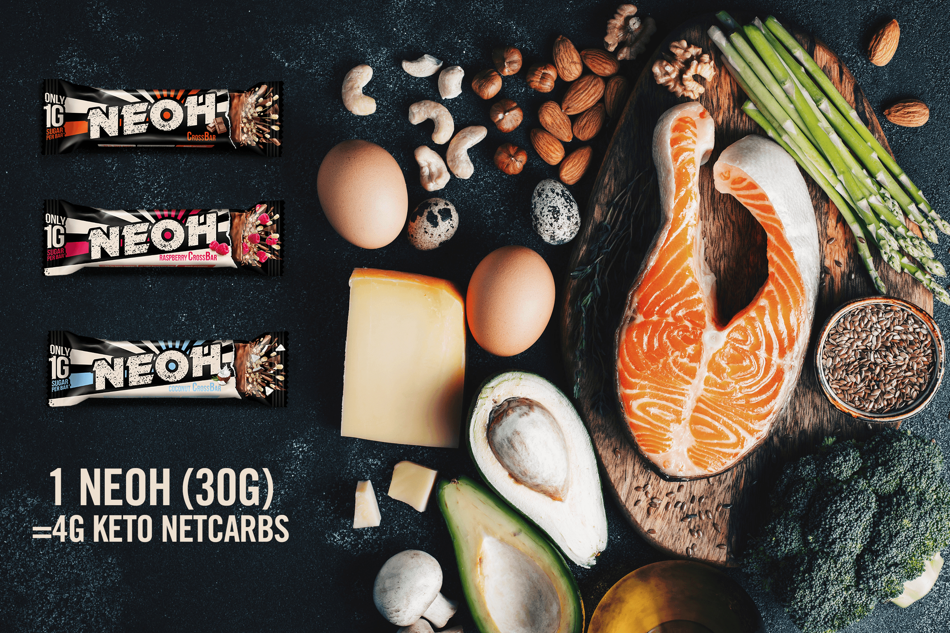 Ketogenic Nutrition Neoh 