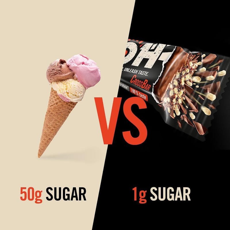 NEOH - Fight Sugar NEOH - Fight Sugar