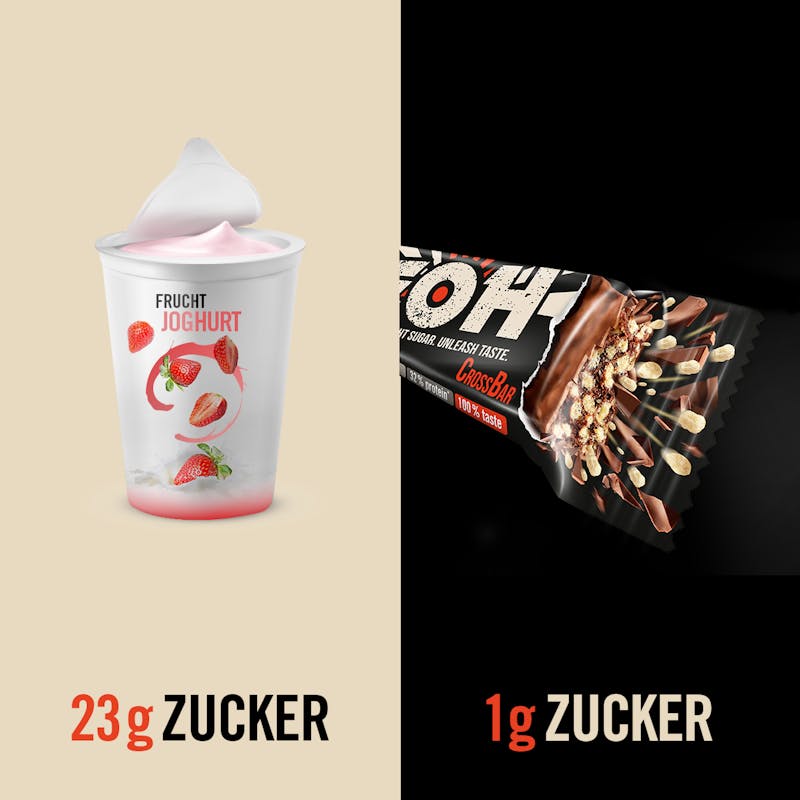 NEOH Comparison with a Joghurt
NEOH Comparison with a Joghurt